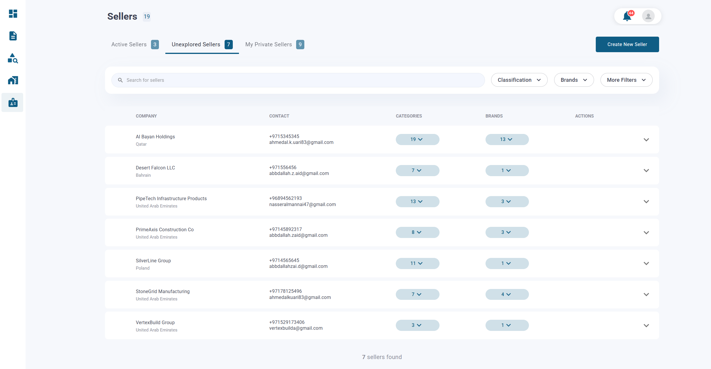 Smarter Supplier Management